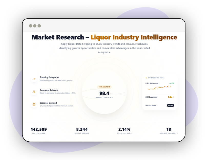 Market-Trend-Analysis